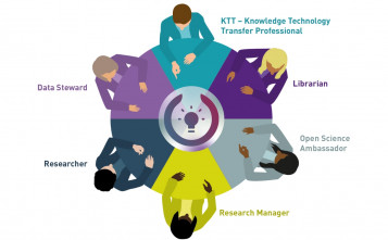 IP4OS expands its capacity building with global insights on research security